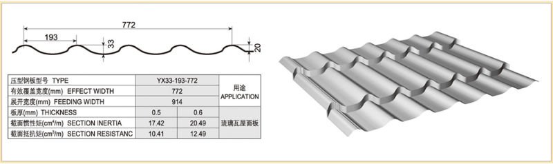 Glazed Roof Tile Roll Forming Machine