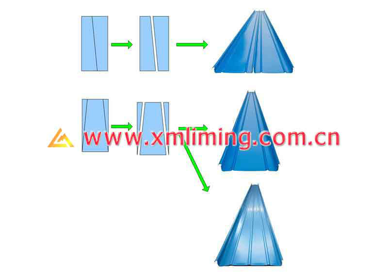 Auto Taper Roll Forming Machine