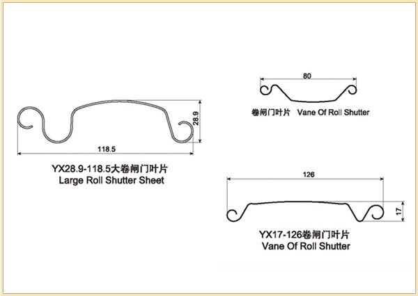 Rolling Door Roll Forming Machine